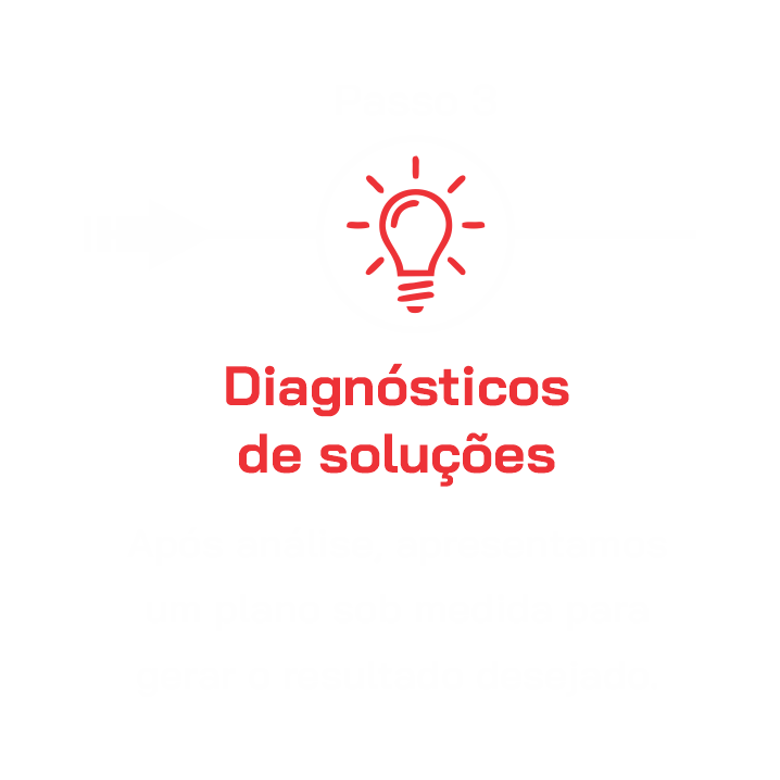 Passo 03 - Diagnóstico das soluções