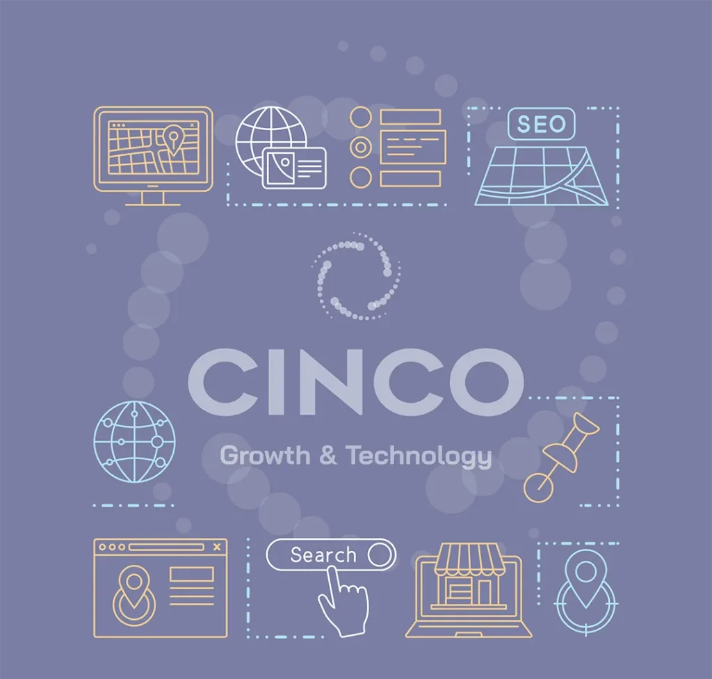 Diferentes ícones interligados com a marca Cinco Growth & Technology no centro.