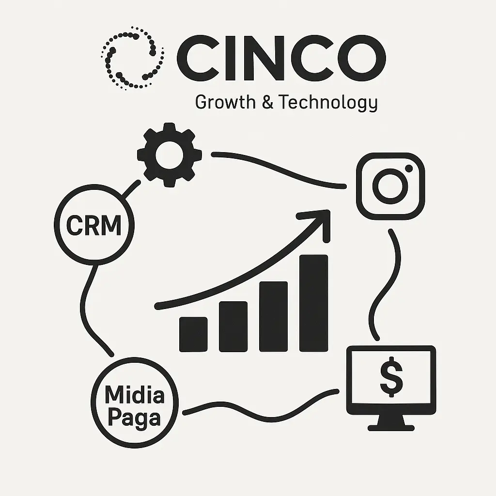 Gráfico de crescimento com ícones interligados