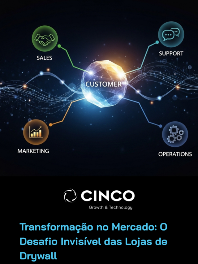 Sua LOJA DE DRYWALL está perdendo vendas?