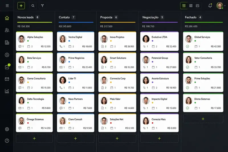 Gestor acompanhando sua equipe comercial em uma ferramenta digital