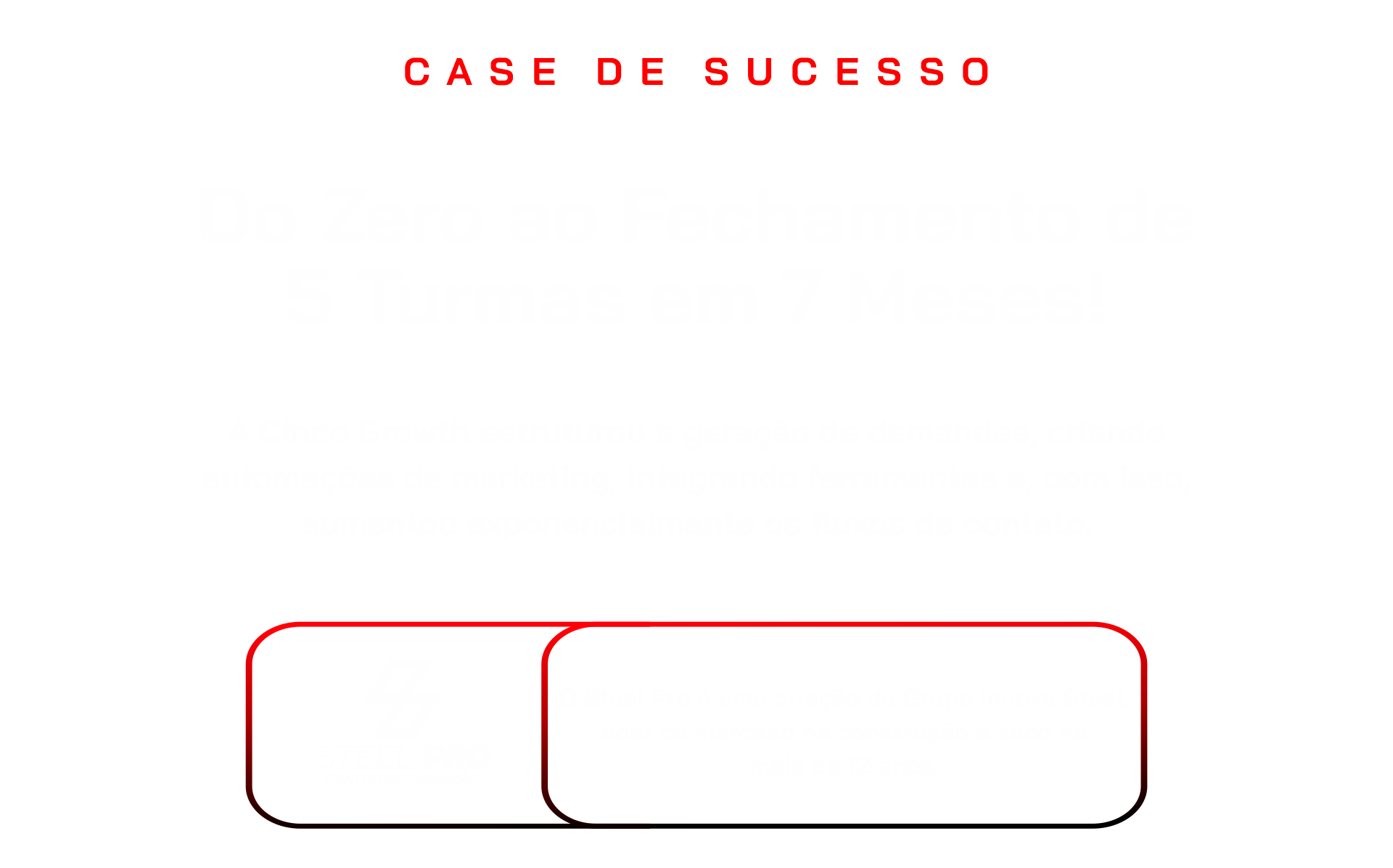 Case de Sucesso Steel PRO