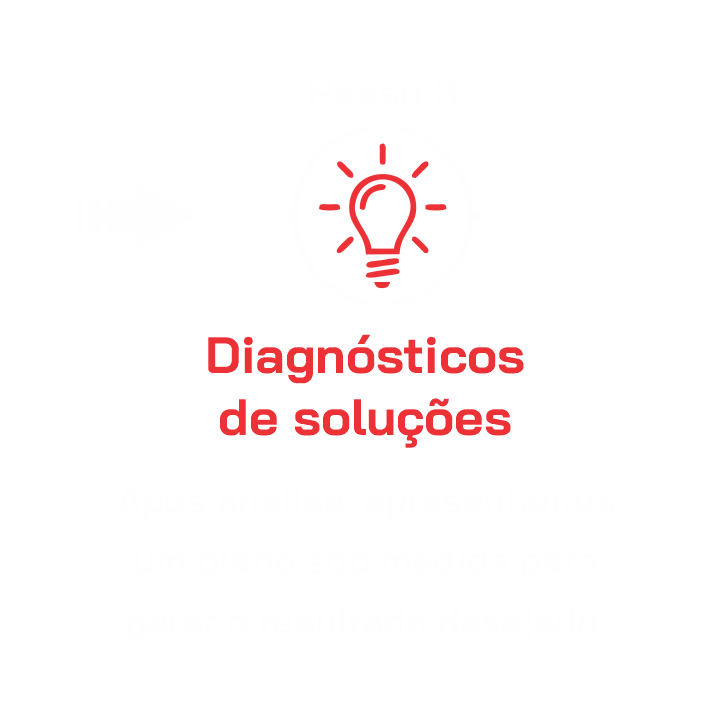 Passo 03 - Diagnóstico das soluções