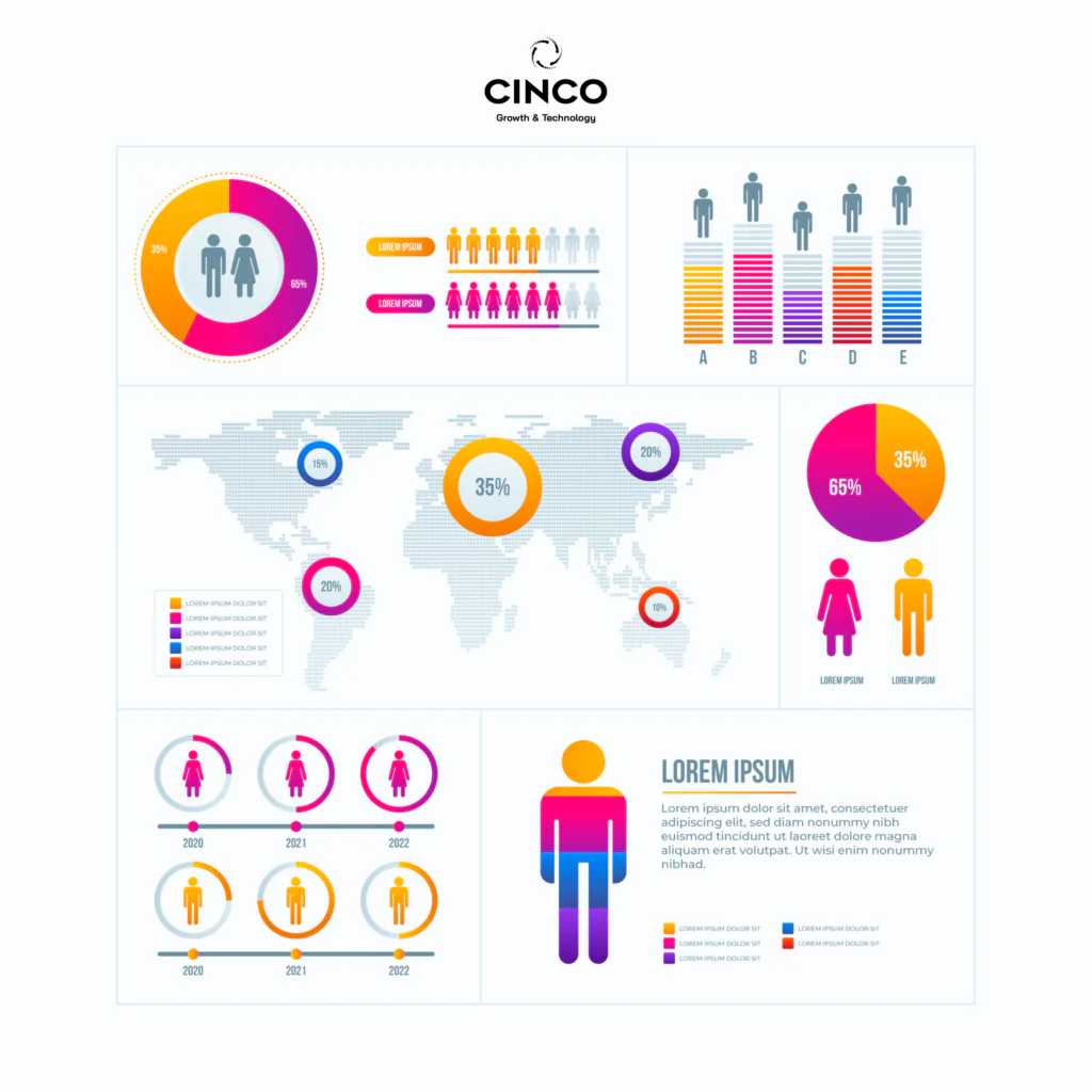 Infográfico sobre alcance de pessoas