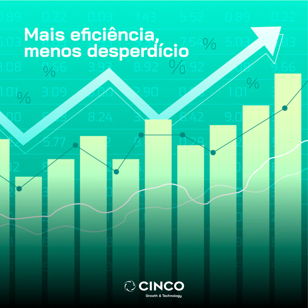 Gráfico de crescimento a partir da definição de perfil de cliente ideal.